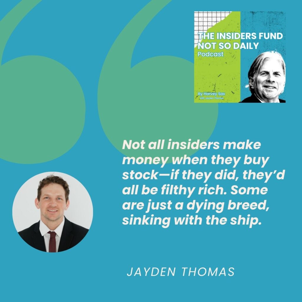 The Insiders Fund Not So Daily Podcast | Insider Buy Sell Ratio